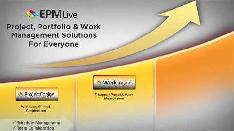 EPM Live - Jack in the Box Case Study