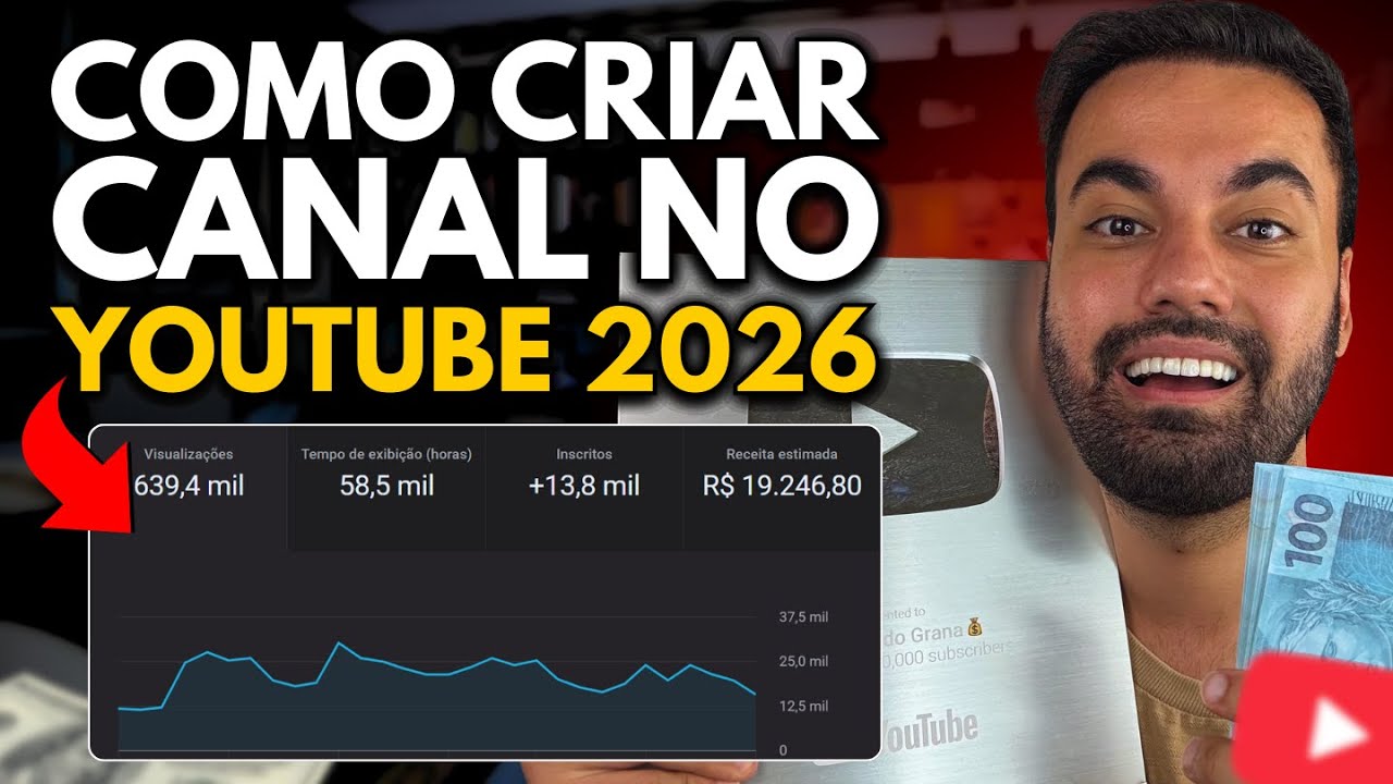 Como Criar um Canal no YouTube em 2026 (MONETIZEI 3 CANAIS ASSIM) - Passo a Passo para Iniciantes