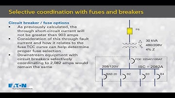 Bussmann series: Selective coordination and transformers, Part 3: Fuses and circuit breakers