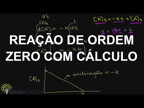 Vídeo: Como Determinar A Fase Zero