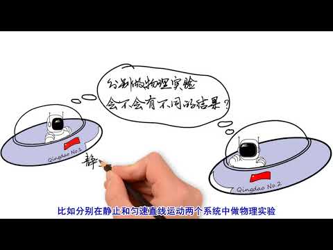 相对性原理