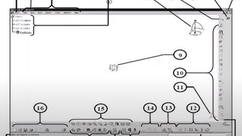 Navigating the CATIA Environment