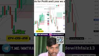 ⚜️Live Trading #optionstrading #tradewithfaiz13 💲