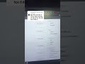 Học lập trình C ở đâu