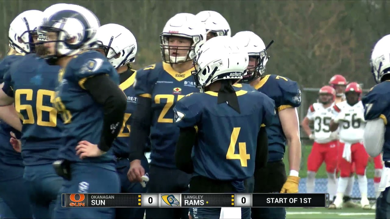 2021 Cullen Cup Okanagan Sun @ Langley Rams