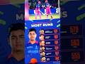93 Runs 😱 Vaibhav Suryavanshi Ne Macha Di Tabahi 🔥 #shorts #ipl #cricket #vaibhavsurShreyanshi