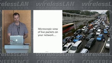 Effects of Rate Limiting on Wi-Fi Flow | Troy Martin | WLPC Prague