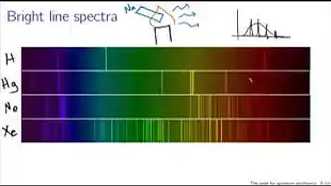 Quantum physics full course