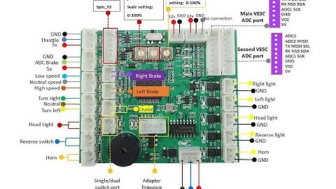(Tutorial video01)How to calibrate throttle with ADC adapter V3 | Spintend.com