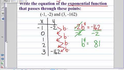 Algebra 7.2.1 & 7.2.2 Curve Fitting using a Table