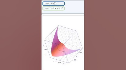 3D mathematical plotting #mathematics