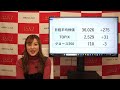 2024年1月29日【インテルショック限定的で安心感　バリュー株買い復活】（市況放送【毎日配信】）