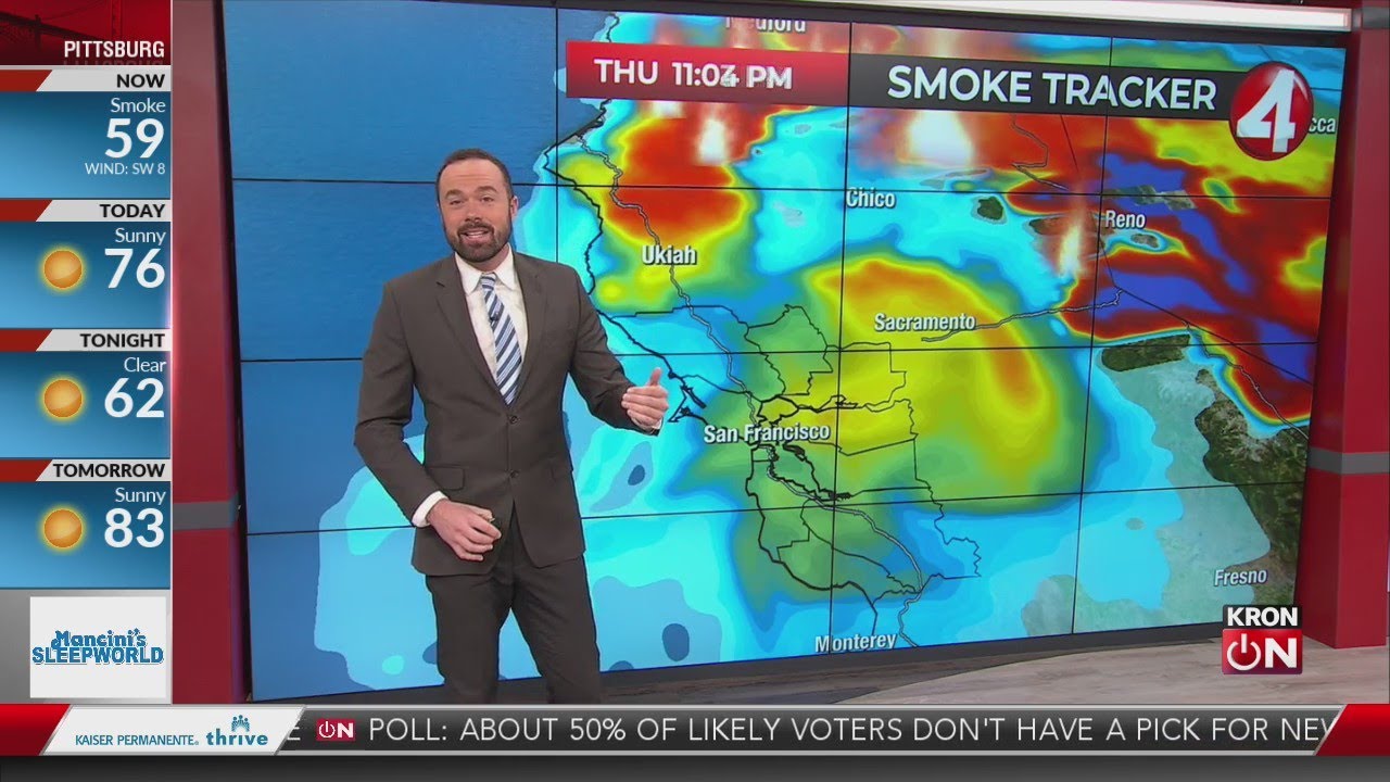 Latest Weather Forecast YouTube