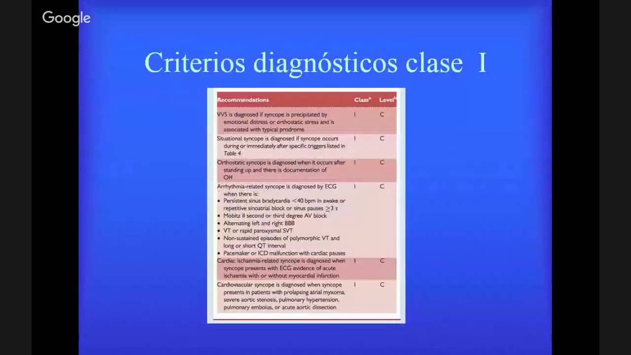 SINCOPE camera iphone 8 plus apk