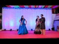 Lo chali mein - Bhabhi Sangeet dance performance on Devar's Weddin #luckygotpiya
