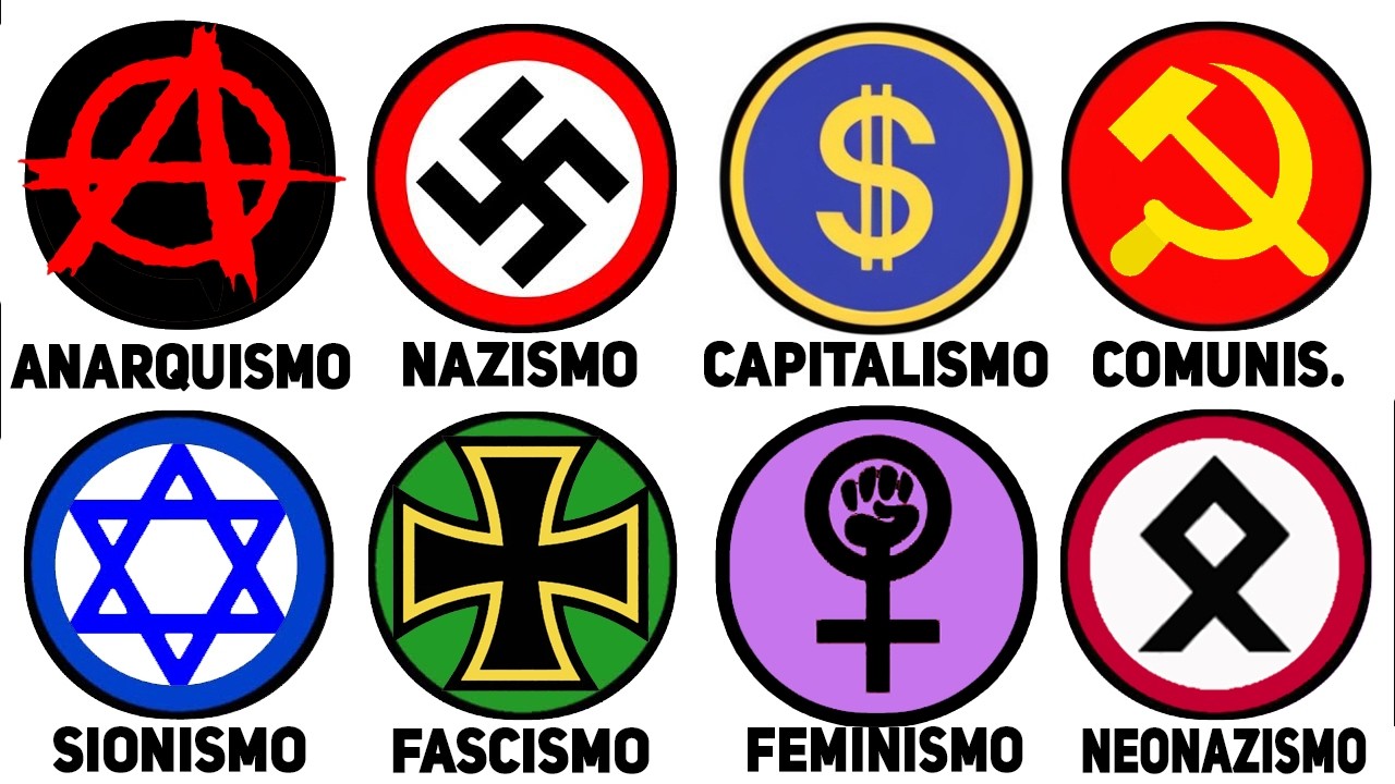 Todos los Símbolos Ideológicos Explicados en 15 Minutos