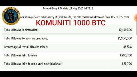 BITCOIN BLOCK REWARD HALVING COUNTDOWN