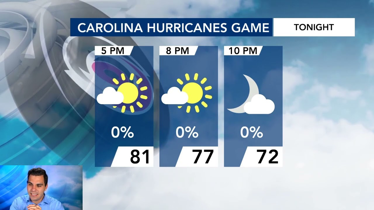 North Carolina Forecast: Rain in the forecast for Mother's Day weekend