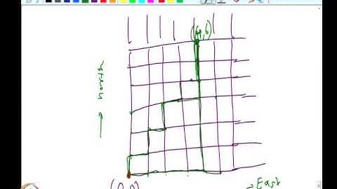 Mod-02 Lec-07 Bijective proofs -- Part (2)