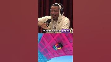Joe Rogan & Terrence Howard : "There Is No Zero” | part 2 #podcast #joerogan #math