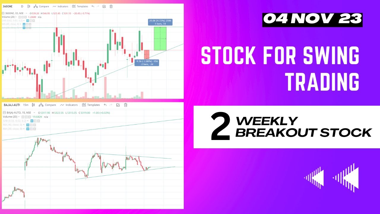 best stocks for tomorrow swing trading stocks today best swing