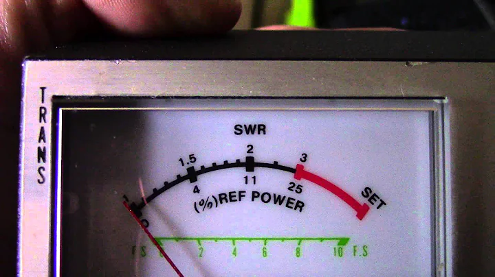 Getting Started In CB Radio UK - RustySkull Productions