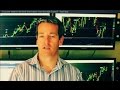 High frequency trading strategies