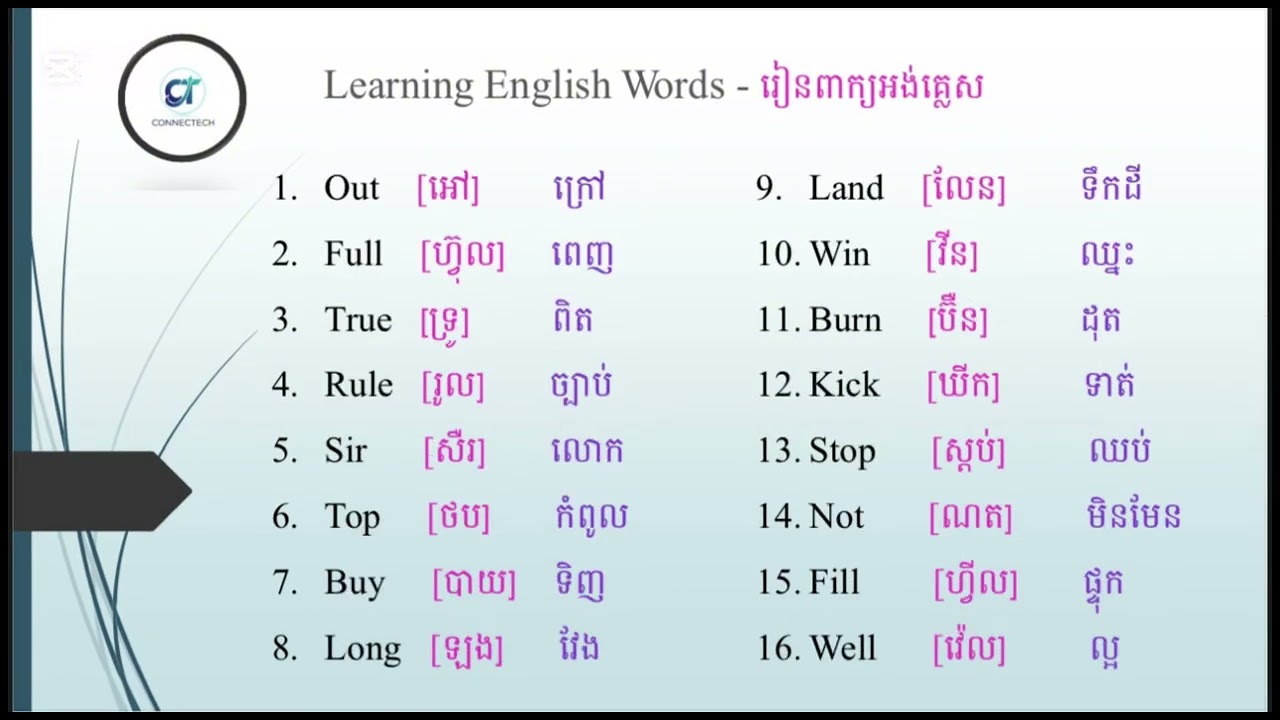 Learning English Words – រៀនពាក្យអង់គ្លេស (Day5)