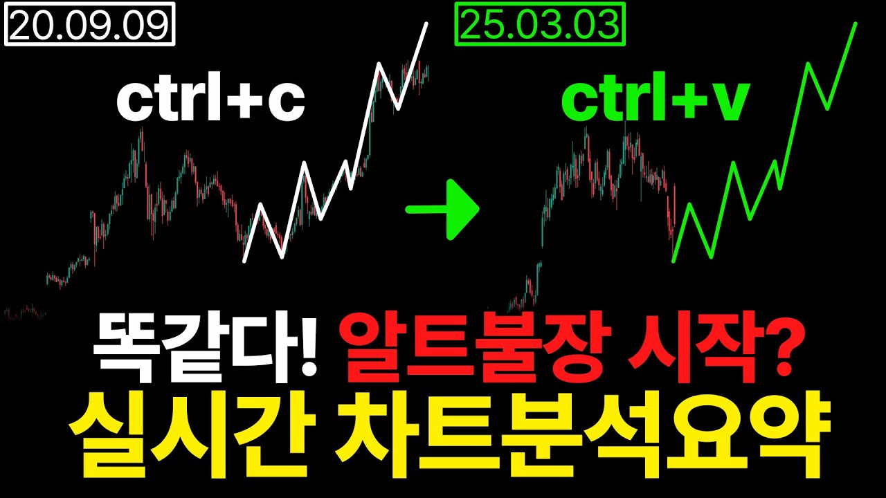 알트 상승장이 돌아오고 있다! 2020년도 비트코인 차트와 비교해보는 프랙탈 관점 분석