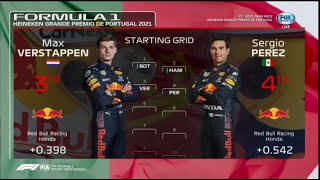 2021 Portuguese Grand Prix starting grid (Read description)