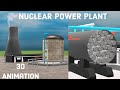 HOW A NUCLEAR POWER PLANT WORKS ?.. || NUCLEAR REACTION || 3D ANIMATION || LEARN FROM THE BASE