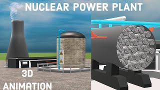 HOW A NUCLEAR POWER PLANT WORKS ?.. || NUCLEAR REACTION || 3D ANIMATION || LEARN FROM THE BASE