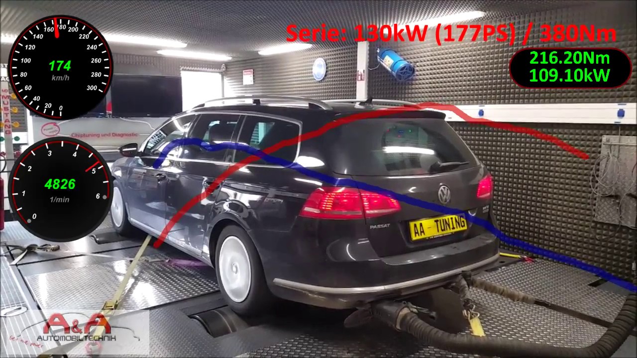 VW Passat 3C 2,0L TDI 177PS to 205PS Chiptuning on Dyno @aa-tuning