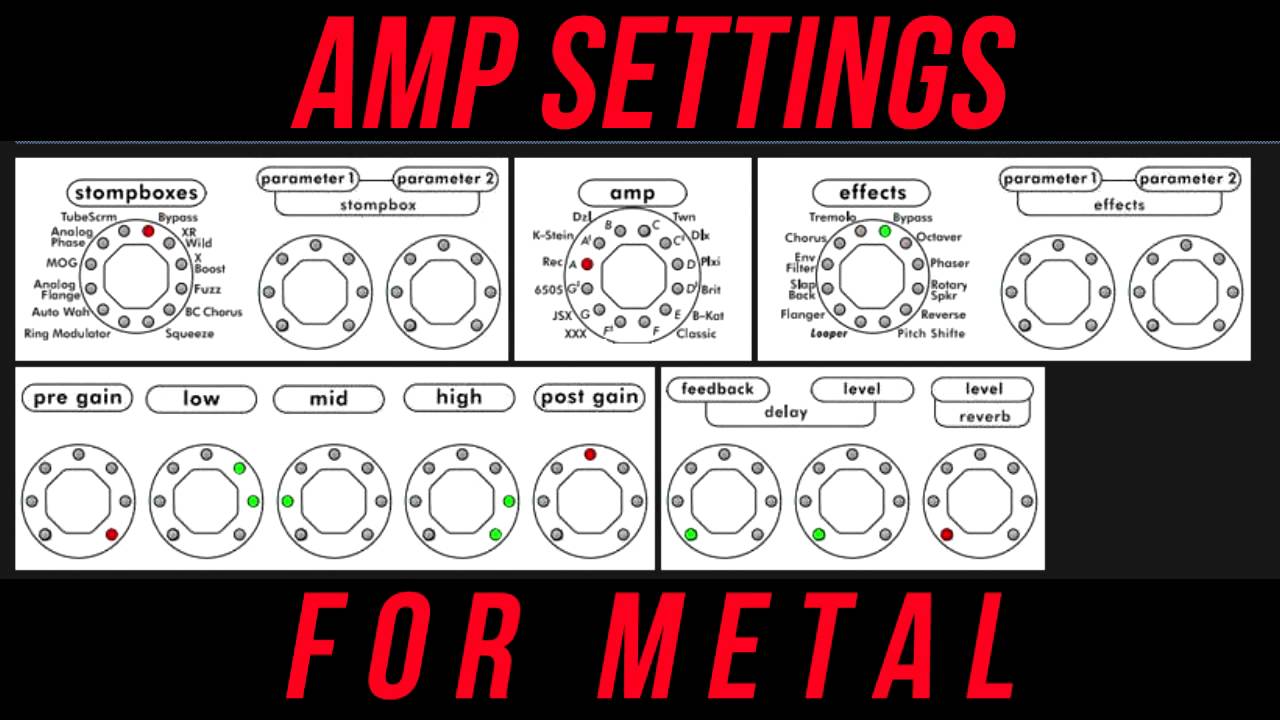 Peavey Vypyr 15W Metal Settings YouTube