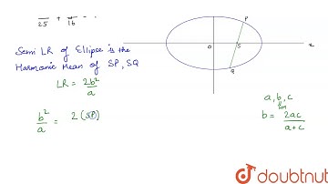 If PSQ is a focal chord of the ellipse `16x^(2)+25y^(2)=400`, such that SP=8, then
