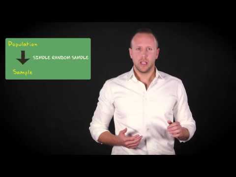 5.2 Sampling | Basic Statistics | Sampling Distributions | UvA