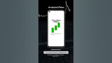 Three White Soldiers Candlestick Pattern| #stockmarket #trading #investing