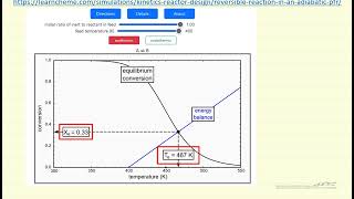 Reversible Reaction in an Adiabatic Plug Flow Reactor (Interactive Simulation)