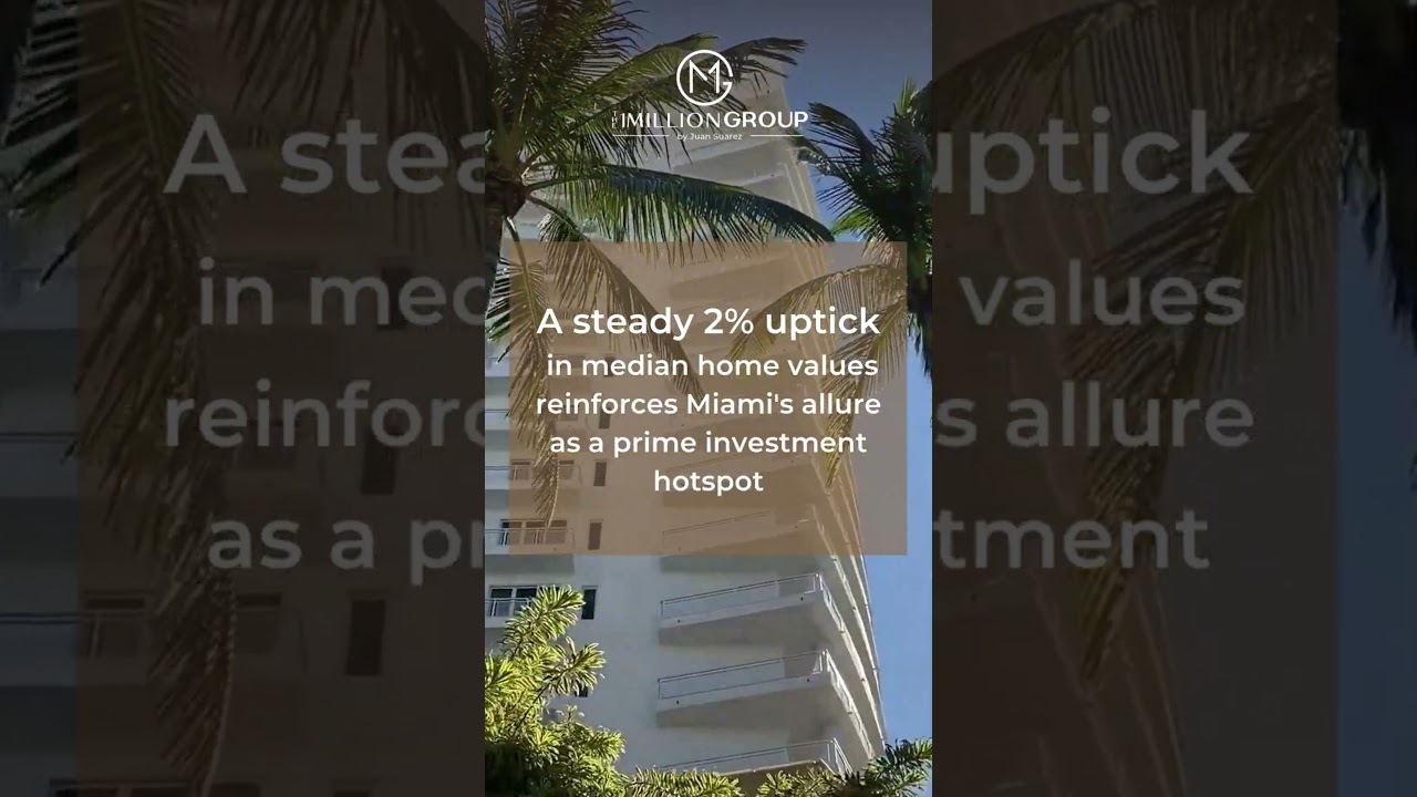 The 1 Million Group Tells Real Estate Market Predictions for 2024