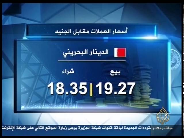 الأخبار المتوقعة , أسعار العملات , درجات الحرارة