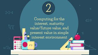 LESSON 2: Interest, Maturity Value/Future Value, And Present Value In Simple Interest Environment