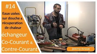 Échangeur Co-Courant Échangeur Contre-Courant