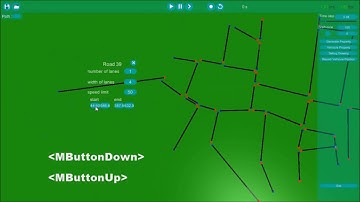 FlawlessTraffic : Self-driving cars