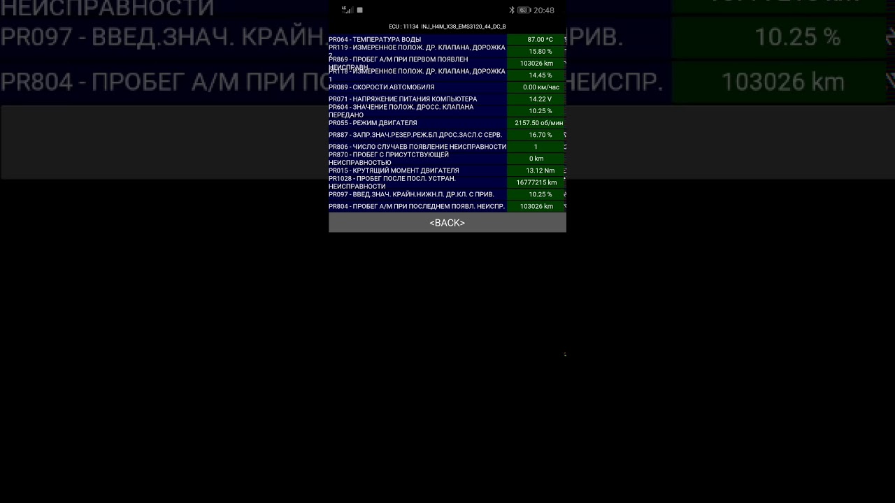Диагностика рено pyclip