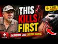 🧰 Prepper Reality Check: It’s Not Food That Saves You First..!