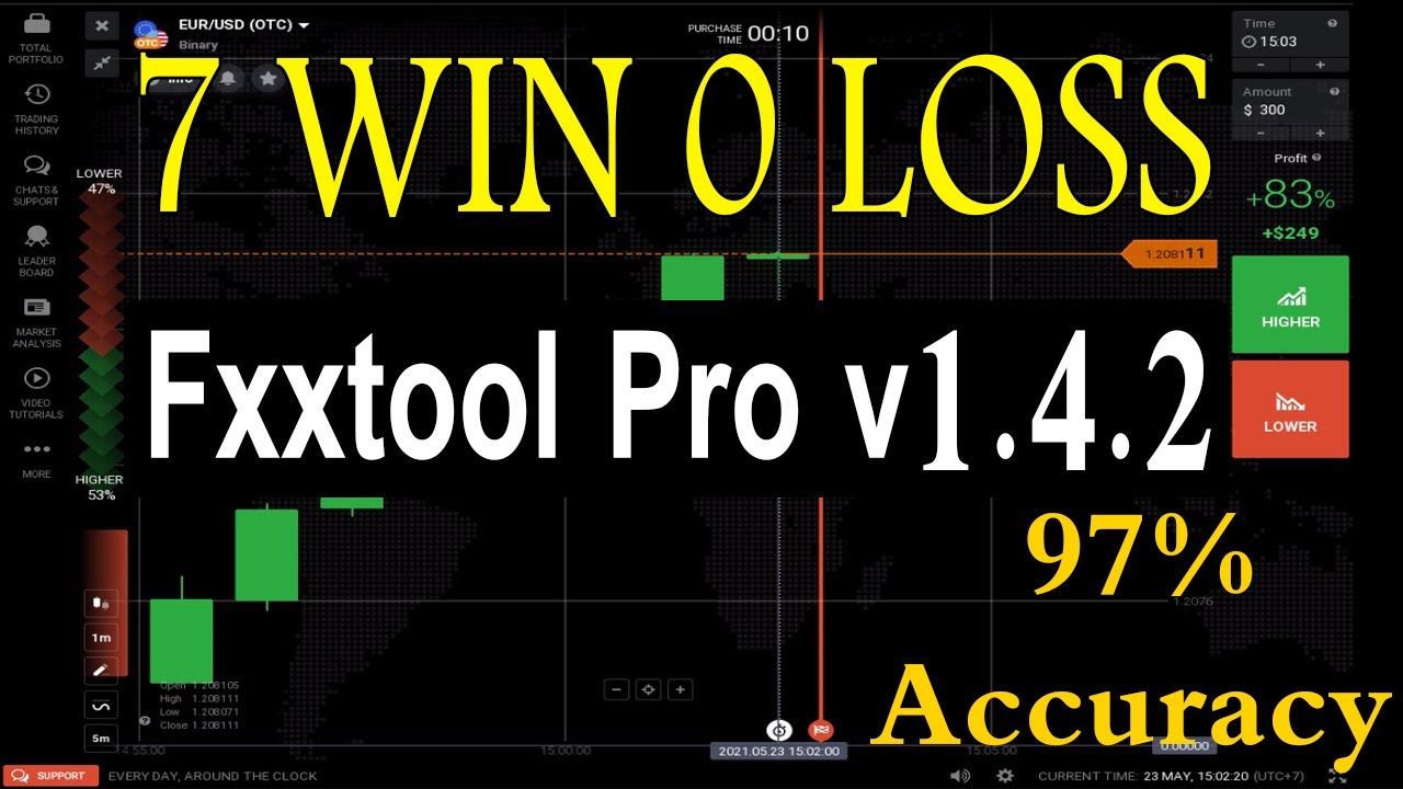 Fxxtool Pro 1.4.2 Tool using IQ Broker App | 97% Accuracy