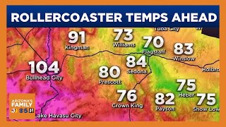 Dramatic changes in temps coming to Phoenix are this week