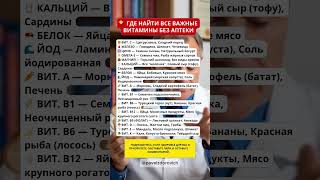 Где найти все важные витамины без аптеки