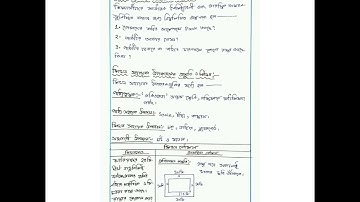 B.Ed. 4th semester -1.4.EPC3(Develop a report on preparing lesson plan on Mathematics method)