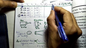 Wind Load Calculation Manually